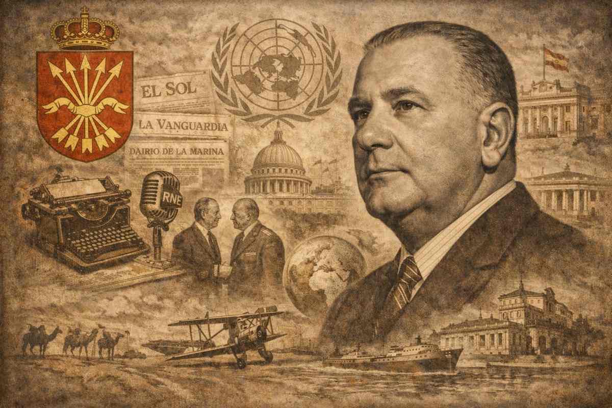 Retrato alegórico de Manuel Aznar Zubigaray, periodista y diplomático español, en una imagen de perfil que evoca su trayectoria intelectual y su papel en la vida pública del siglo XX.