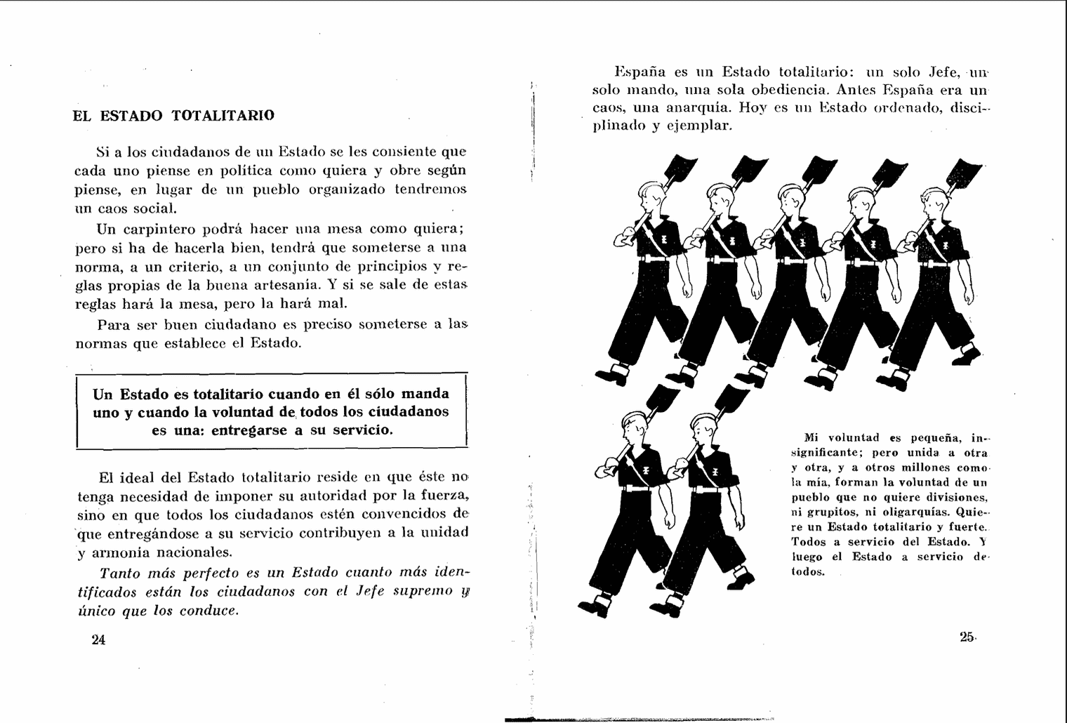 Ficha F.E.N