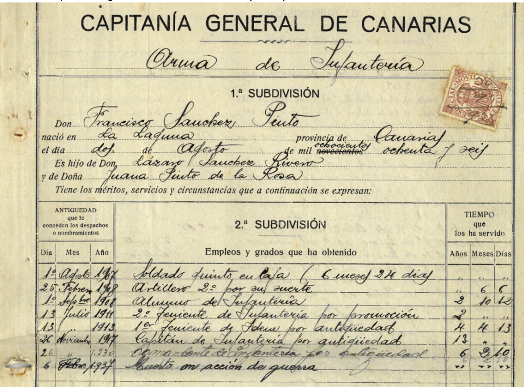 Hoja de Servicios de Sánchez Pinto / Archivo Militar de Segovia