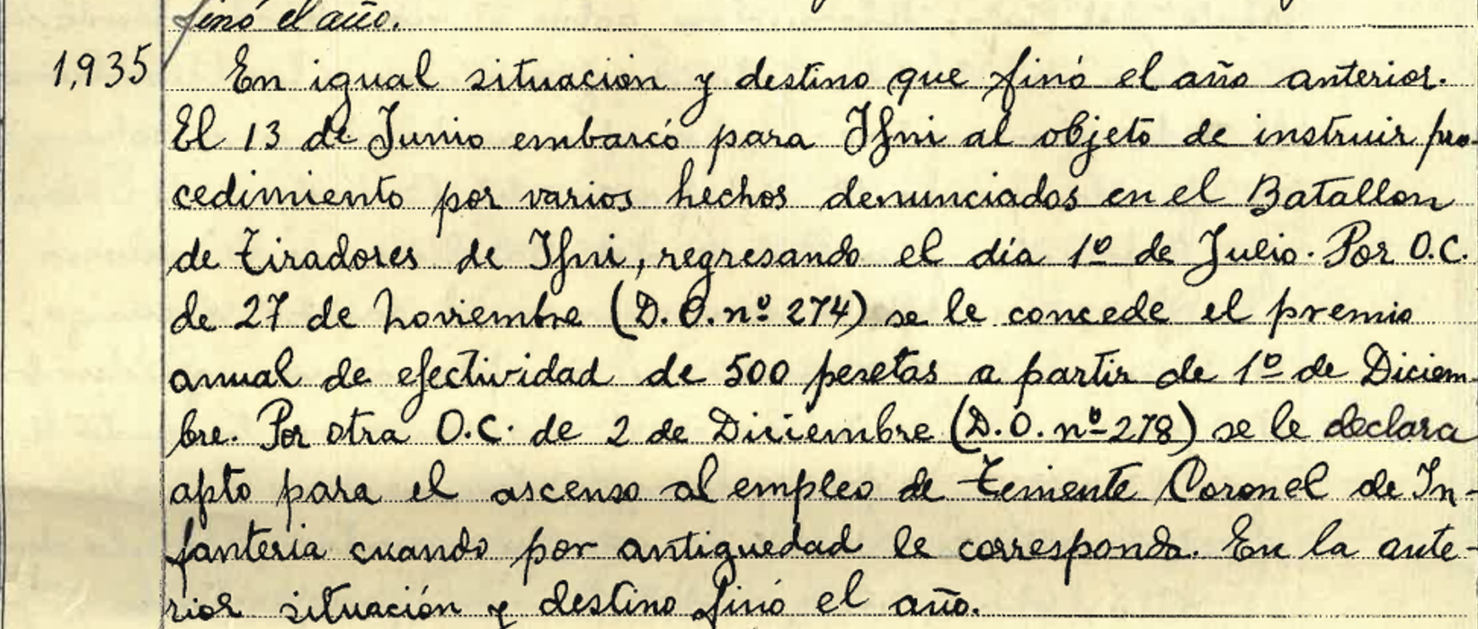 Hoja de Servicios de Sánchez Pinto correspondiente a 1935 / Archivo Militar de Segovia