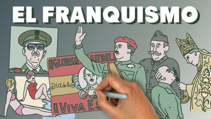 Ilustración del franquismo en España con símbolos políticos, militares y religiosos representando el régimen de Franco y su contexto histórico.